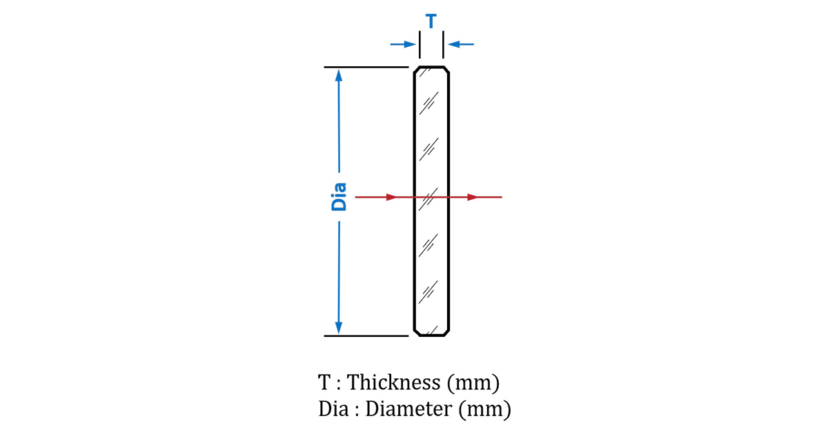 Optical Windows